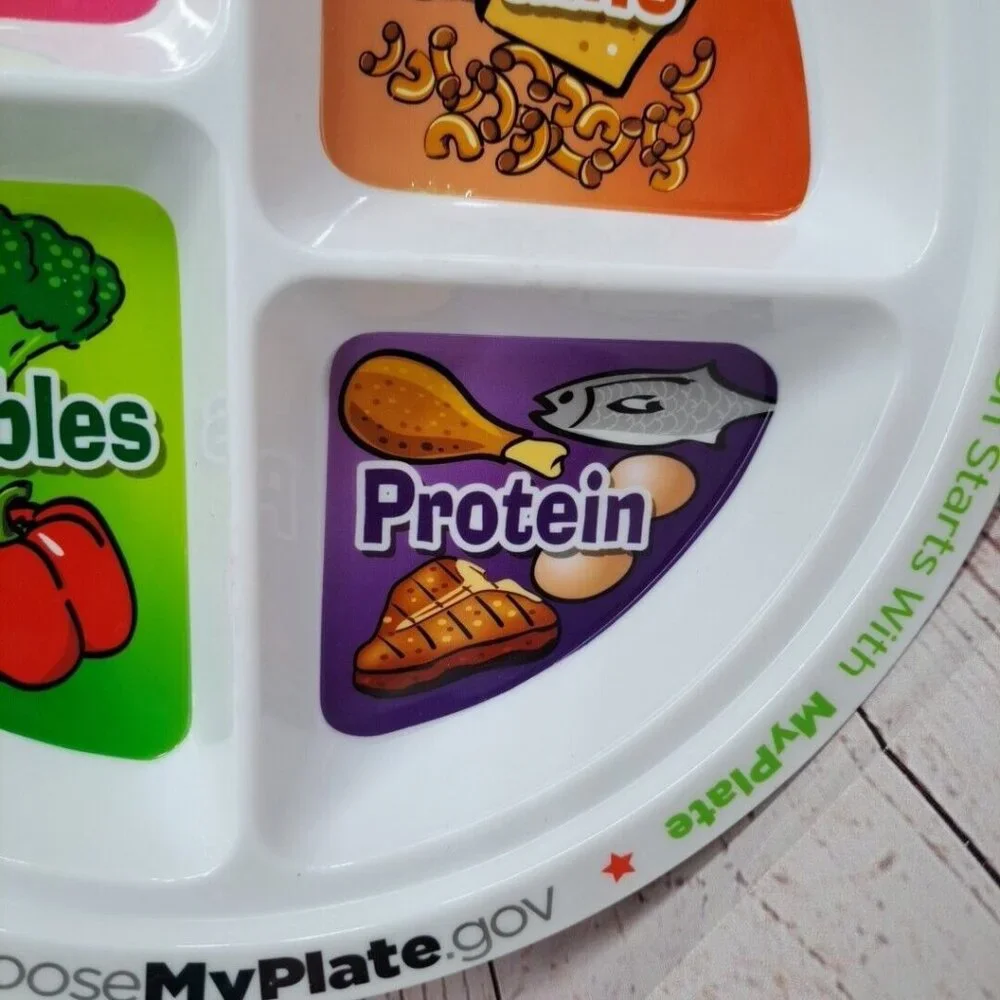 Kids‎ Good Nutrition Plastic 5 Sections Divided Plate BPA Free, Microwave Safe